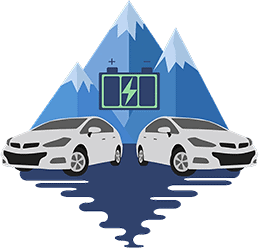 A+ Hybrid Batteries logo