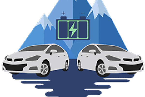 APlusHybridBatteries-Logo